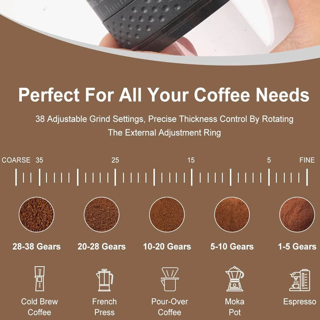 TXF【Reliable】New Portable Elec - Coffee Bean & Tea Menu incelemesi ve fiyatı