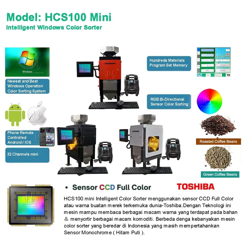 HCS100 Mini 50-100kg/h Coffee  - Coffee Bean & Tea Menu incelemesi ve fiyatı