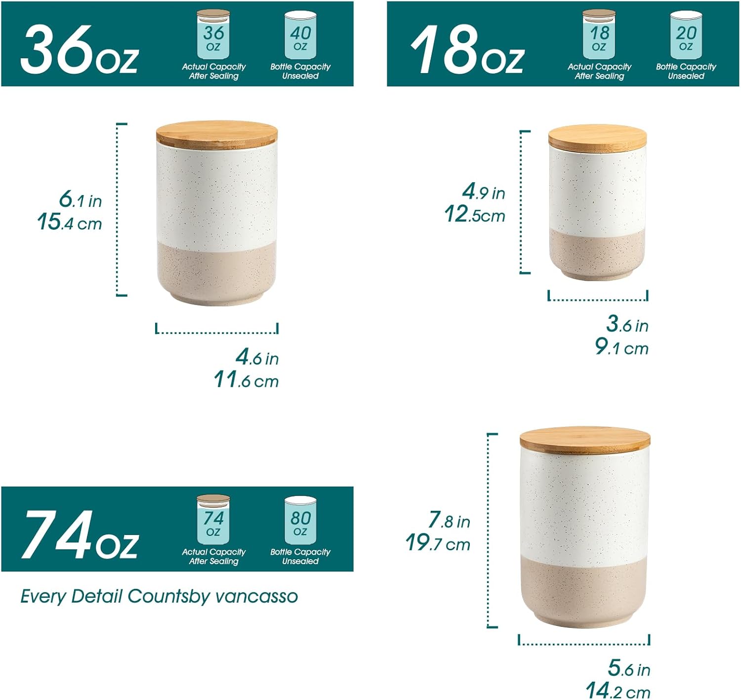 Sabine Ceramic Canister Set wi - Coffee Tea Sugar Canisters incelemesi ve fiyatı