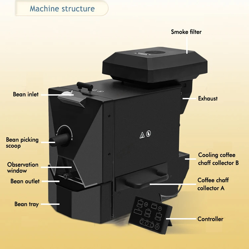 Coffee Bean Roasters Equipment - Coffee Bean & Tea Menu incelemesi ve fiyatı