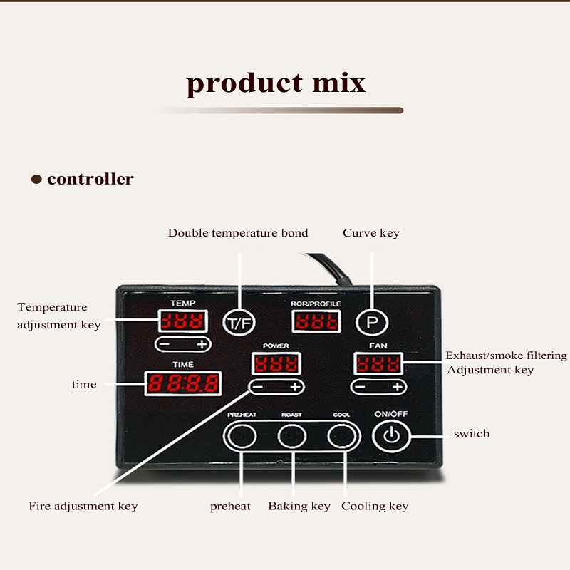 Coffee Bean Roasters Equipment - Coffee Bean & Tea Menu incelemesi ve fiyatı